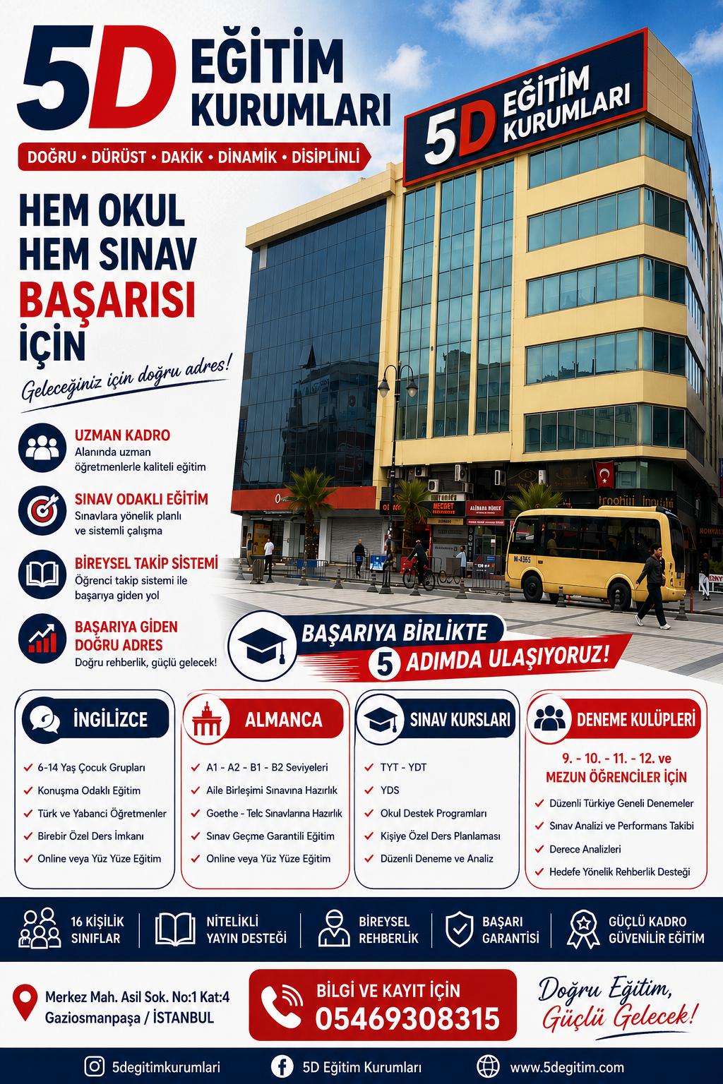 YKS HAZIRLIK EĞİTİMİ